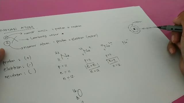 Kelas X // Materi Struktur atom - Partikel subatom - isotop, isoton, isobar смотреть онлайн