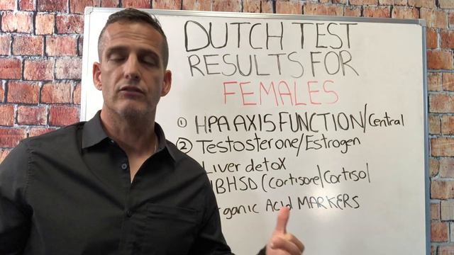 Dutch Test Results for Females смотреть онлайн