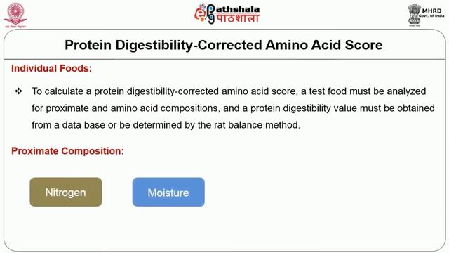 M-25.Evaluation of protein quality-Different methods based on microbes- BV,DC,PER NPR,NPU,PDCAAS смотреть онлайн