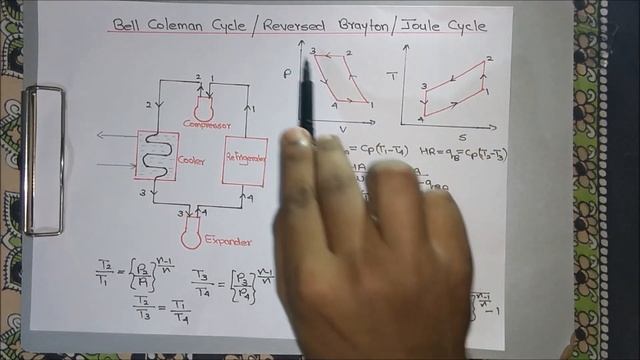Bell Coleman Refrigeration Cycle Explained смотреть онлайн
