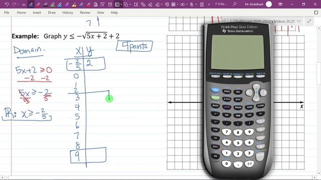 Lesson 7-3 Day 2 - Square Root Inequalities and Domains of Functions смотреть онлайн