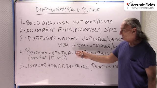 DIY Sound Diffuser Build Plans - www.AcousticFields.com смотреть онлайн