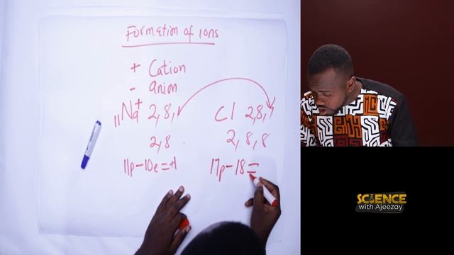 Formation Of Ions | Cations | Anions | Science With Ajeezay смотреть онлайн