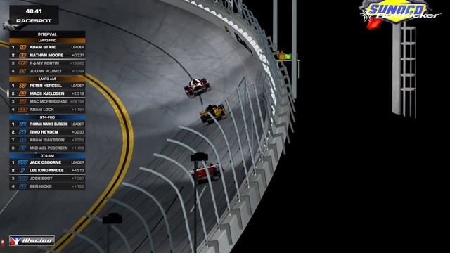 World Sportscar Championship on iRacing | Round 5 at Daytona смотреть онлайн