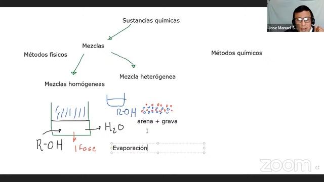 QUIMICA - Sustancias químicas - EXAMEN UNAM 2022 смотреть онлайн