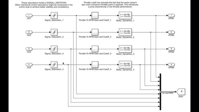 Quadcopter Dynamic Modeling and Simulation Using MATLAB and Simulink смотреть онлайн