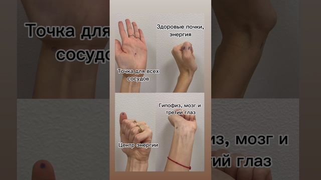 Полезные точки 🍀🙏🏻