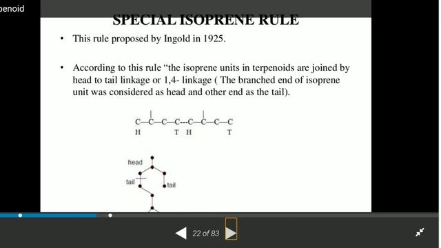 #JVWU ISOPRENE RULE смотреть онлайн