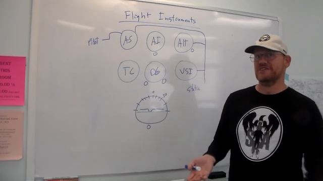 Private Pilot Ground School Chapter 5 смотреть онлайн