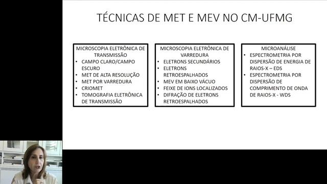 Como a microscopia eletrônica pode ser útil para a pesquisa biomédica смотреть онлайн