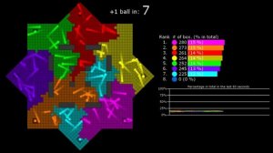 Territory Wars 4 - in Algodoo