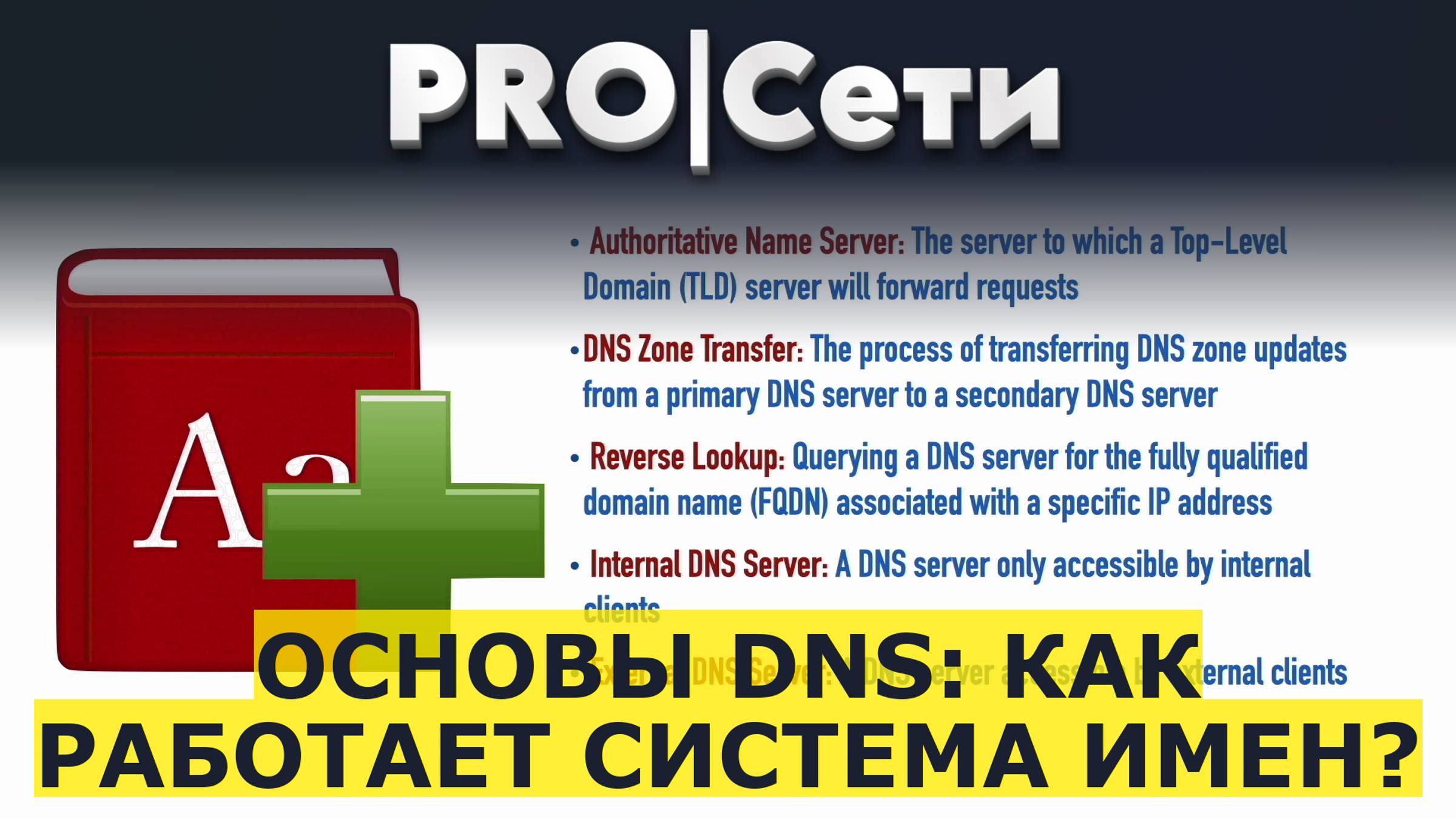 Основы DNS: Как Работает Система Имен?