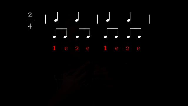 Compasso Simples e Compasso Composto | Teoria Musical смотреть онлайн