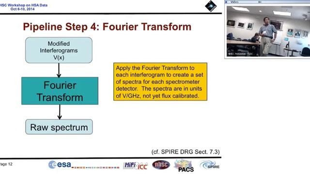 SPIRE FTS Standard Pipeline And Calibration
