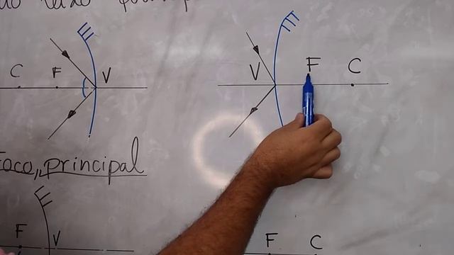 PRIMEIRA SÉRIE / FÍSICA / Óptica - propriedades dos raios incidentes смотреть онлайн