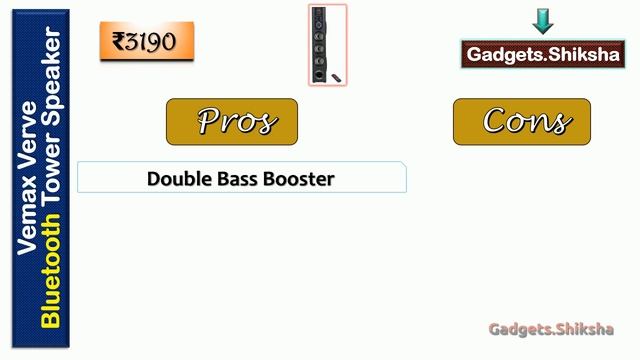 🔥Vemax Verve Review ► टॉवर स्पीकर ► 90W ► Bluetooth Tower Speaker with Double Woofer ► Vemax Speake смотреть онлайн
