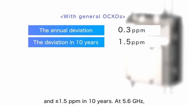 Icom New IC-905 - First Sample Arrives смотреть онлайн