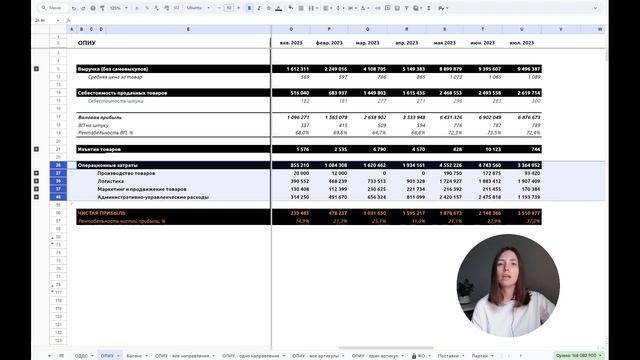 ОПИУ за 6 минут - пример отчёта PL в Google Таблицах смотреть онлайн