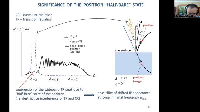 В.М. Конторович, С.В. Трофименко: Загадка зміщеного інтерімпульсу пульсара у Крабоподібній туманнос смотреть онлайн