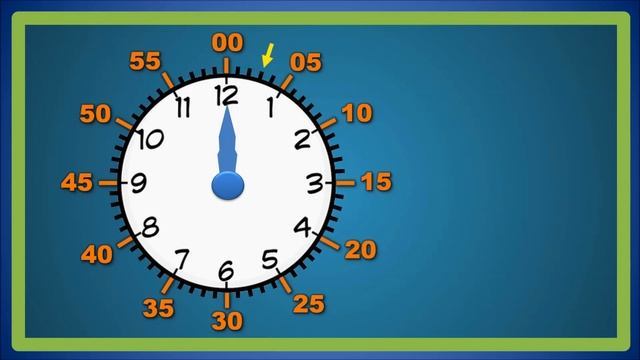 Aprendendo a olhar as horas e os minutos | Relógio de Ponteiro | Medidas de tempo смотреть онлайн