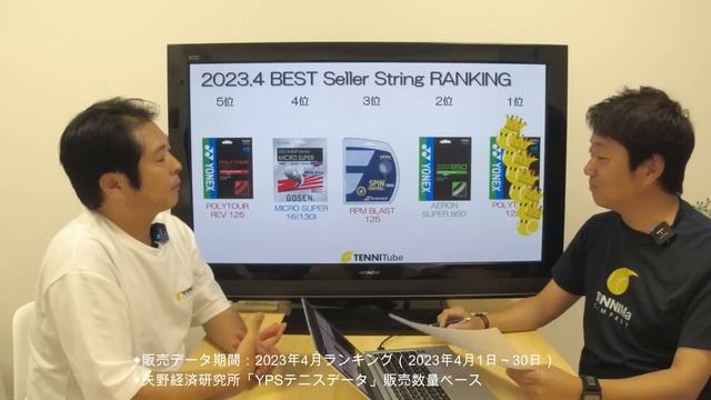 マーケット内のフォーメーションの変化をお伝えします。 смотреть онлайн