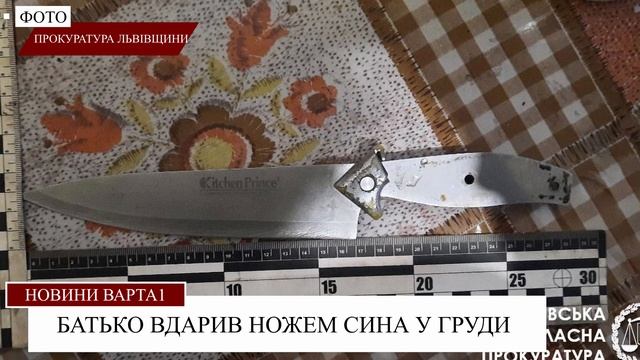 Найцікавіше за минулу добу 20.04 смотреть онлайн