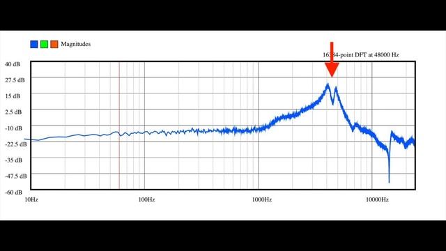 Why DIY Contact Mics Suck and How to Measure It смотреть онлайн