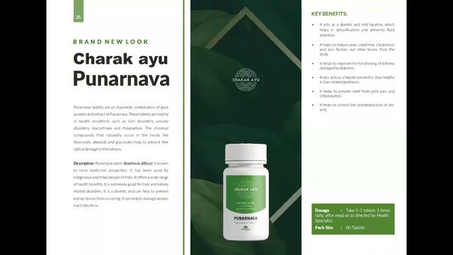 Charakayu Product Training By Mr. Ishfakur Rahman | Ok Lifecare | Ok Academy смотреть онлайн