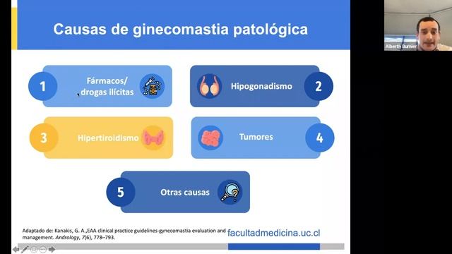 Ginecomastia: Fisiopatología, etiologías, diagnóstico y manejo médico e indicaciones de cirugía смотреть онлайн