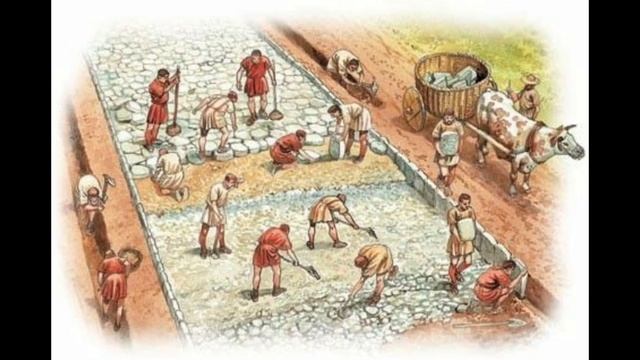 Como o Império Romano Conseguiu Alimentar sua População? смотреть онлайн