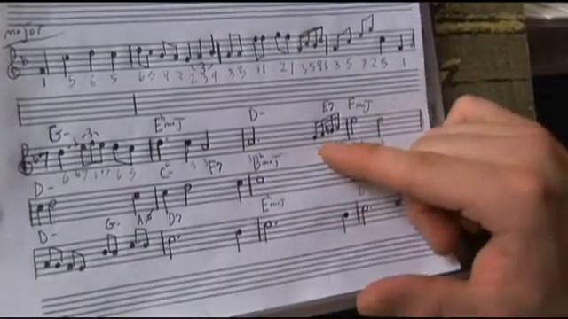 Analyzing Chords of Piano Melody in F Major смотреть онлайн