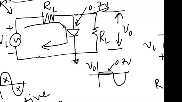 diode clipper(Lecture 4 B) смотреть онлайн