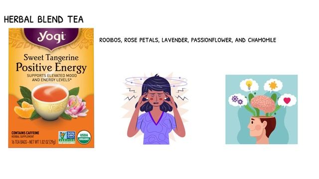 Herbal Tea: The Natural Way to Relax and Unwind смотреть онлайн