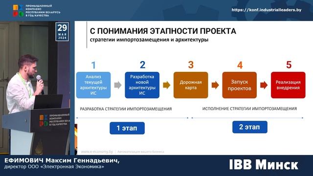 Ефимович М. Г. : Пути перехода на импортонезависимые решения в цифровизации промышленных предприяти смотреть онлайн