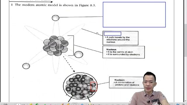 Form 3 Science Chapter 8 Atomic Structure and Subatomic Particles смотреть онлайн