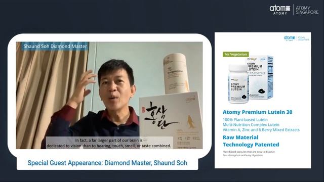 Atomy Hongsamdan & Premium Eye Lutein 30 смотреть онлайн