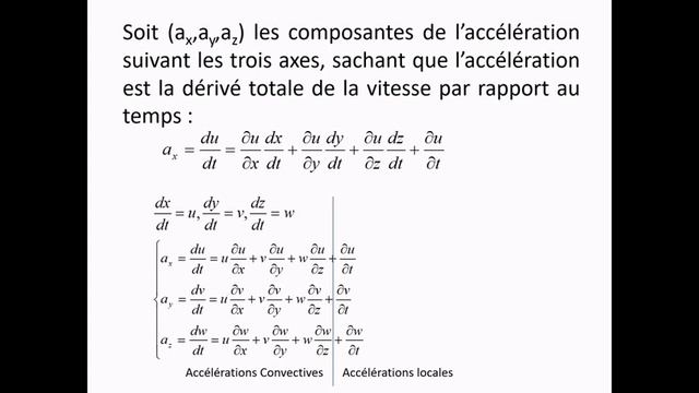Cinématique des fluides смотреть онлайн