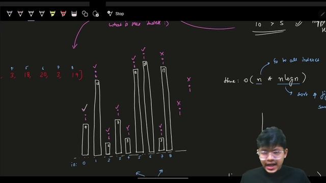 1642. Furthest Building You Can Reach | 5 ways | Why not DP | Min Heap | Binary Search | Greedy смотреть онлайн