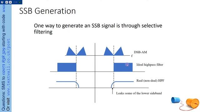 ELEC202 Lecture 5 - DSB, SSB and VSB (amplitude modulation) смотреть онлайн