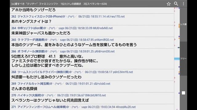 2ch 愛すべき“クソゲー”ファミコンソフト　1位たけしの挑戦状　2位スペランカー смотреть онлайн