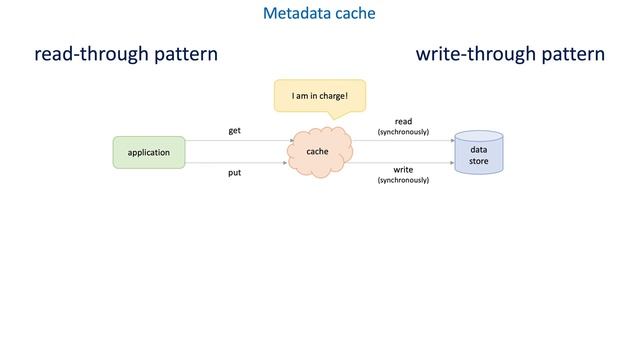 23 How to improve system performance with caching - Metadata cache смотреть онлайн