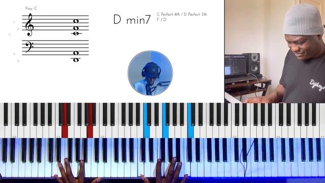 Gospel Piano Breakdown | Learn Gospel passing Chords in the key of C from deji keys смотреть онлайн