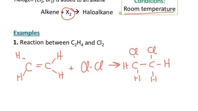 Addition reactions смотреть онлайн