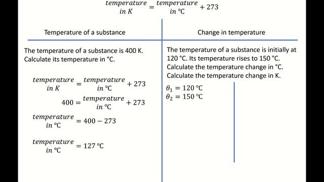 Why Temperature Change in Kelvin is Equal to Temperature Change in Degree Celsius смотреть онлайн