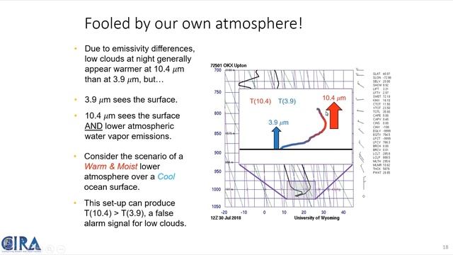 VIIRS Imagery and the Cryosphere смотреть онлайн