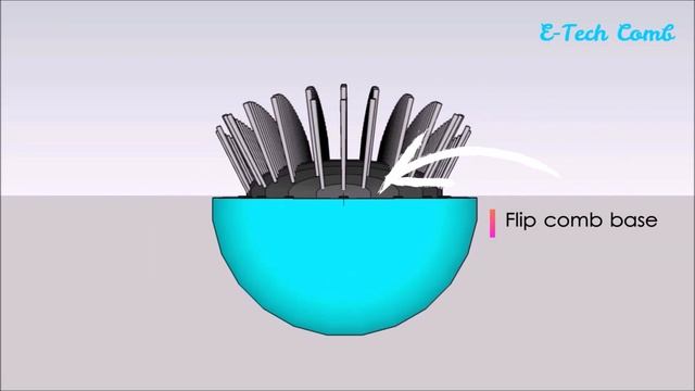 E-Tech Comb - Innovation смотреть онлайн