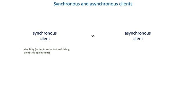 70 How to protect clients from servers - Synchronous and asynchronous clients смотреть онлайн