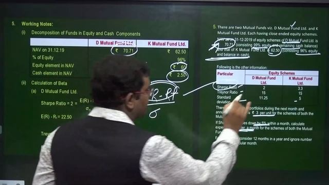 RTP DISCUSSION FOR NOV. 20 EXAM CA FINAL SFM смотреть онлайн