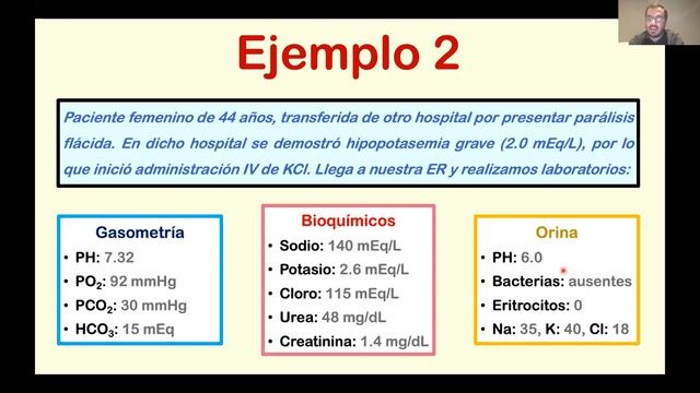 EQUILIBRIO ACIDO -BASE смотреть онлайн