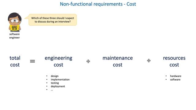 12 How to define System requirements - Maintainability, security, cost смотреть онлайн